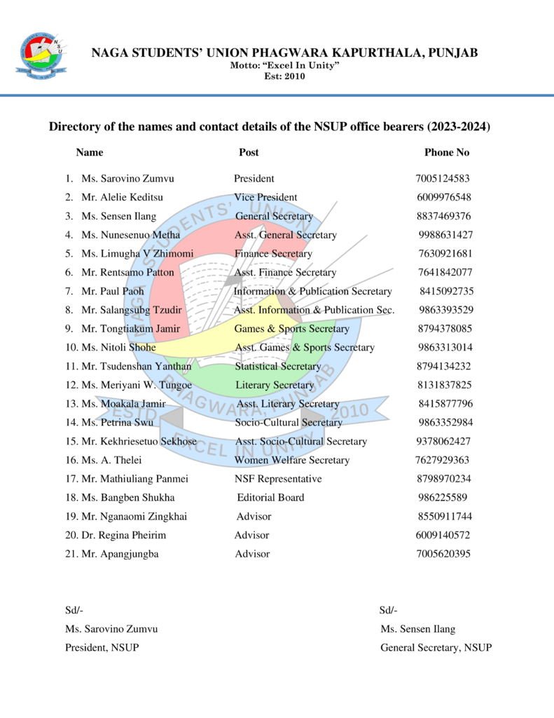 Naga Students Union Punjab elects new Executive members; first woman president in NSUP's history 1 Contact details of office bearers 2 NSU Punjab